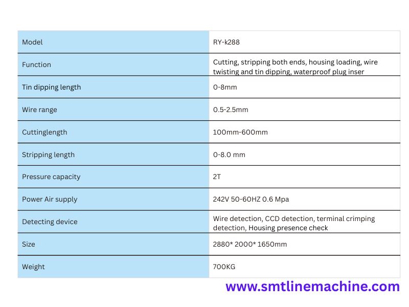 RY-K288: Automated Wire Processing with Housing Loading & Tin Dipping